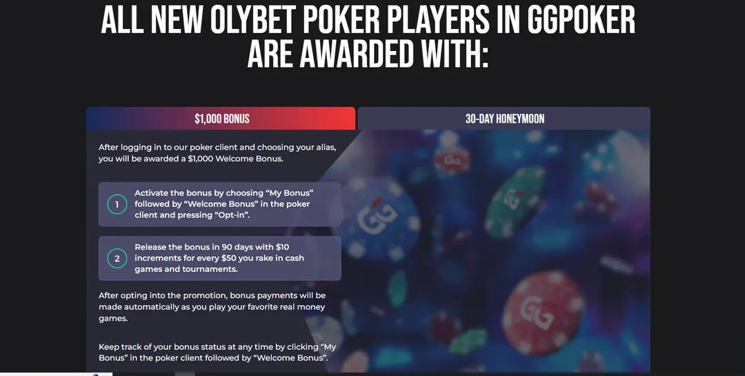 OlyBet Poker Bonus